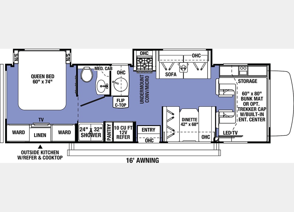 Class C Motor Home rentals in Enfield