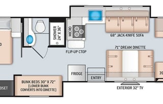 2022 Thor Motor Coach Freedom Elite 30FE