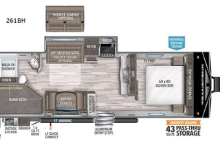 2021 Grand Design Transcend Xplor 261BH