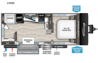 2023 Grand Design Imagine