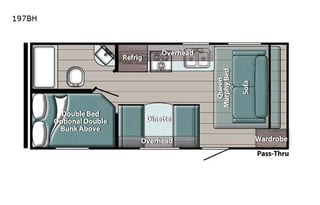 2021 Gulf Stream RV Innsbruck Super Lite 197BH