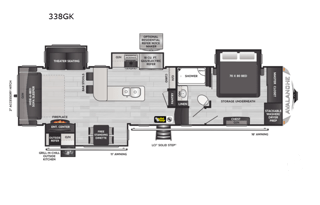 2021 Keystone Avalanche - The CLUBHOUSE