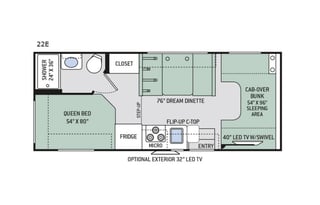 2019 Thor Motor Coach Four Winds 22E  800w solar