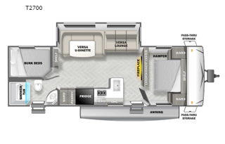 The Kid approved camper