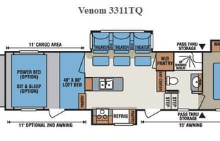 Ultimate Adventure Basecamp