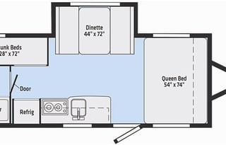Fully Stocked-Family Ready Winnebago Camper