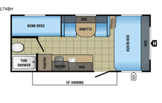 2020 Jayco Jay Flight SLX 7 174BH