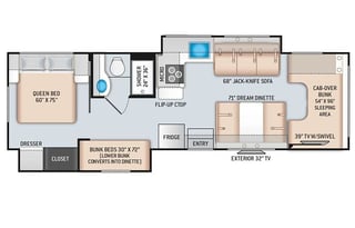 2021 Thor Motor Coach Daybreak 30DB