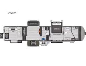 Keystone RV Montana 3901RK
