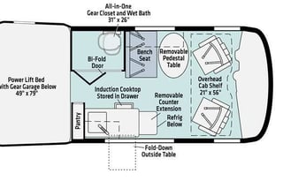 2023 Winnebago Revel 4X4 Diesel OFF RD8
