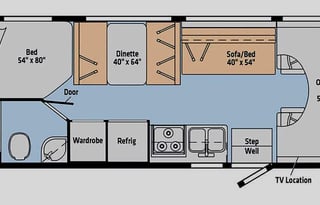 Kid & Pet Friendly Modern Class C 2019 Winnebago