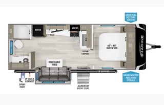 2024 Grand Design | Spacious and Modern