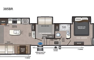 2020 Keystone RV Montana High Country 385BR