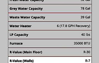 2020 Grand Design Imagine 3170BH