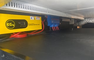 Boujee BoonDocker Bunkhouse-UNLIMITED POWER & WIFI