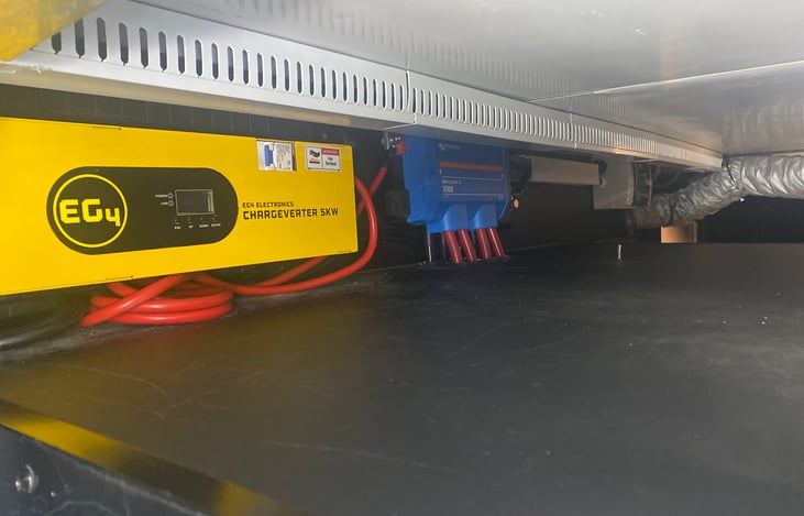 EG4 Chargeverter takes Generator OR Outlet power and quickly fills the Lithium Batteries when needed.