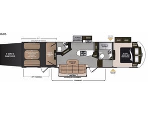 Dutchmen RV Voltage V3605
