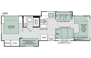 Family Friendly Freedom Elite Bunkhouse