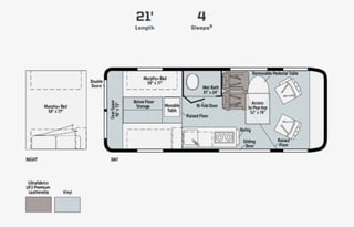 Off-grid Adventure Ready - The Silver Lining