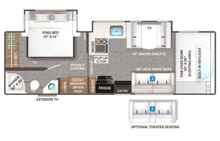 Finger Lakes RV Rentals Quantum