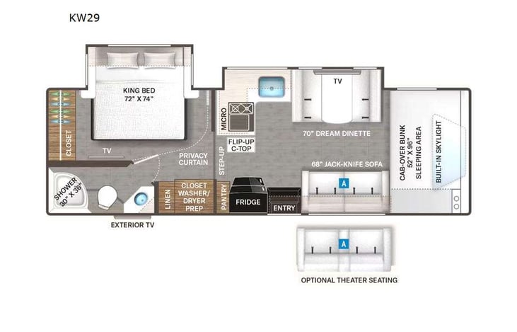 Representative floor plan provided by a trusted RVshare partner.