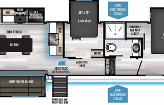 Big Camper Sleeps 8 North Central Florida