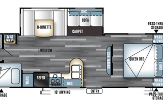 PEACE RIVER SPECIAL Forest River 27 Foot