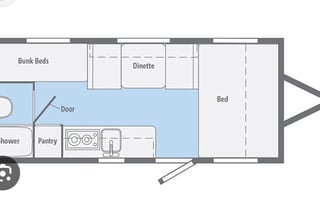 Rv for 5