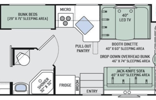 2017 Thor Motor Coach ACE 30.2