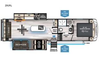 Our RV is Pet and Kid friendly.It's a nice getaway