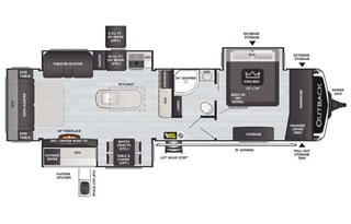 2021 Keystone RV Outback 330RL