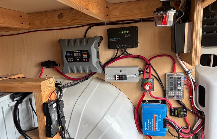 Worry free electrical system