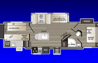 Keystone Outback 335CG