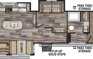 2020 KZ Durango Fifth Wheel, Luxury Like a Home!