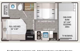 2025 Thor Chateau 21Z - Spacious Class C RV-GLG04