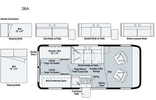 2022 Winnebago Solis Pocket 36A Class B  Van #1