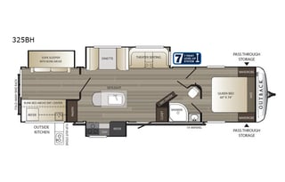 Webers camping stays