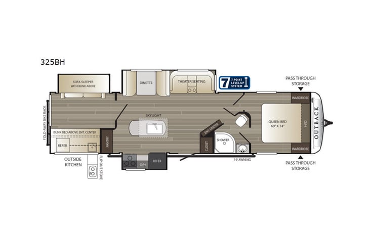 Representative floor plan provided by a trusted RVshare partner.