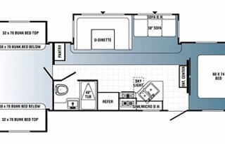 Ott's Outstanding Puma Palace - Make Memories Now