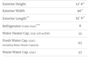 Modern & Cozy Couples Getaway Fifthwheel