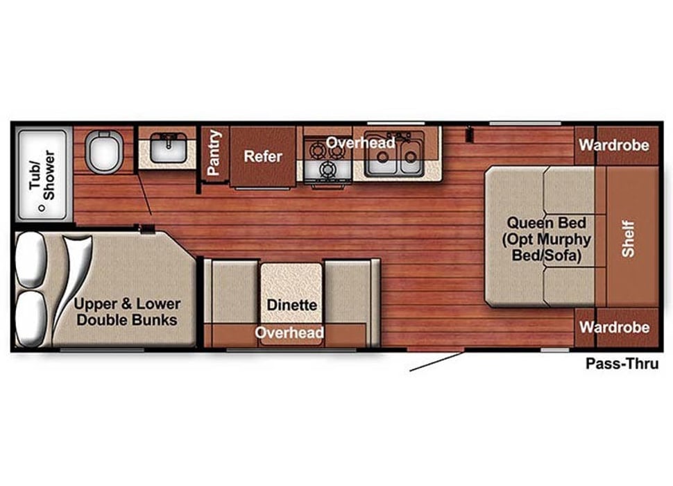 Travel Trailer rentals in Kimberly