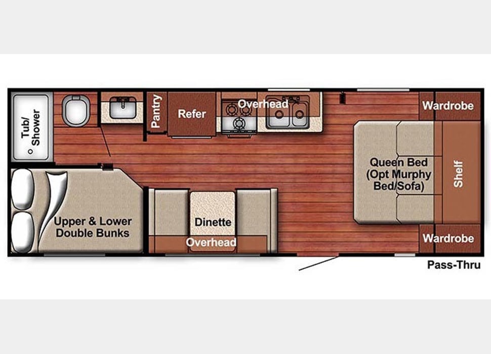 Travel Trailer rentals in Green Bay