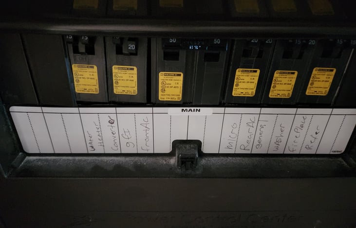 Circuit breakers