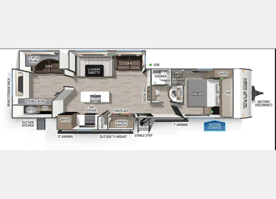 Travel Trailer rentals in Myrtle Beach