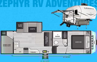 Z RV Adventures "EVA"