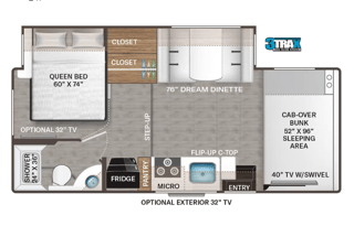 2023 Thor Motor Coach Chateau 22B