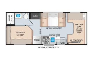 2019 Thor Motor Coach Four Winds 22E