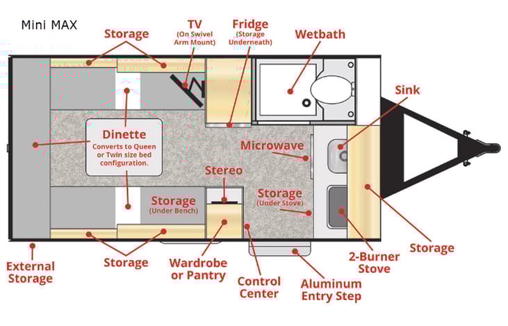 Representative floor plan provided by a trusted RVshare partner.