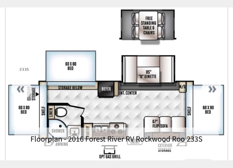 Travel Trailer rentals in Manchester