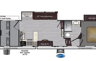 2019 Keystone RV Raptor 351
